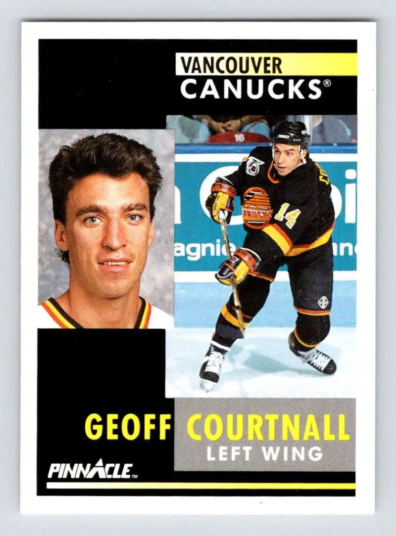 Hockey card of Geoff Courtnall, Vancouver Canucks left wing, in portrait and action poses