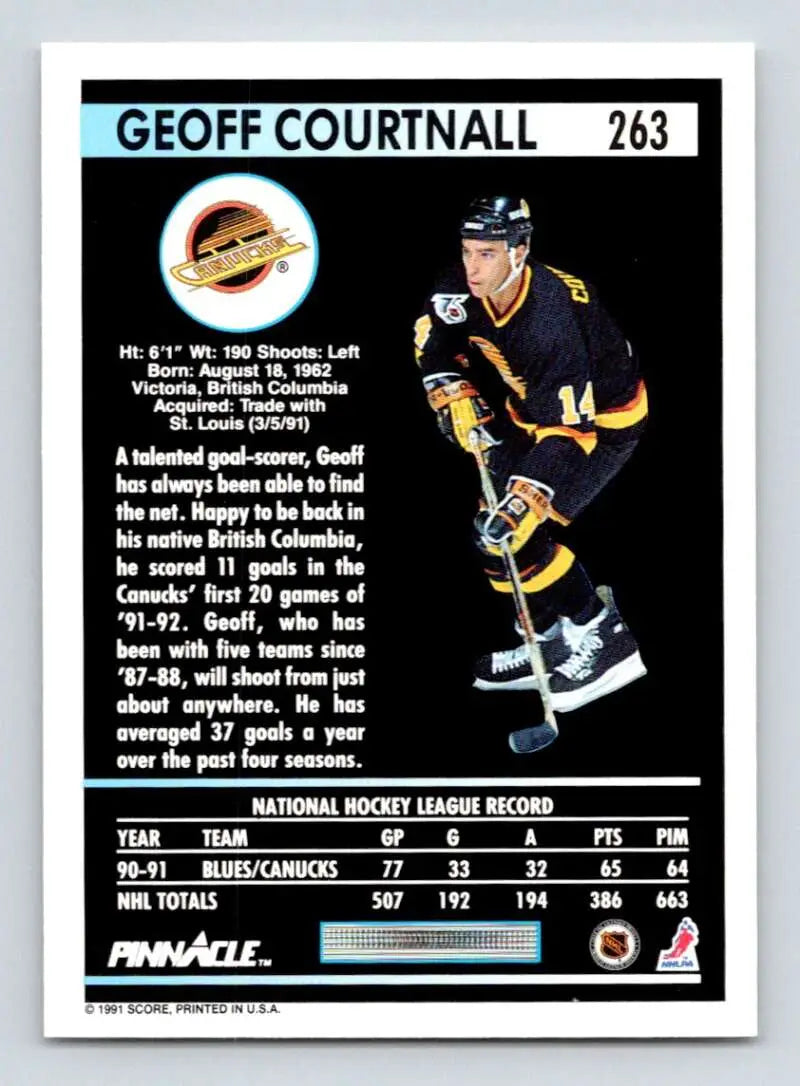 Hockey card of Geoff Courtnall in Vancouver Canucks black and yellow uniform
