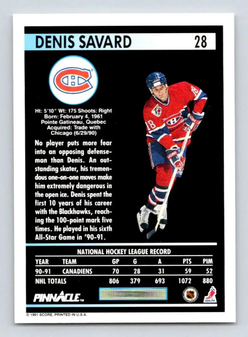 Hockey card of Denis Savard in classic Montreal Canadiens red jersey #28