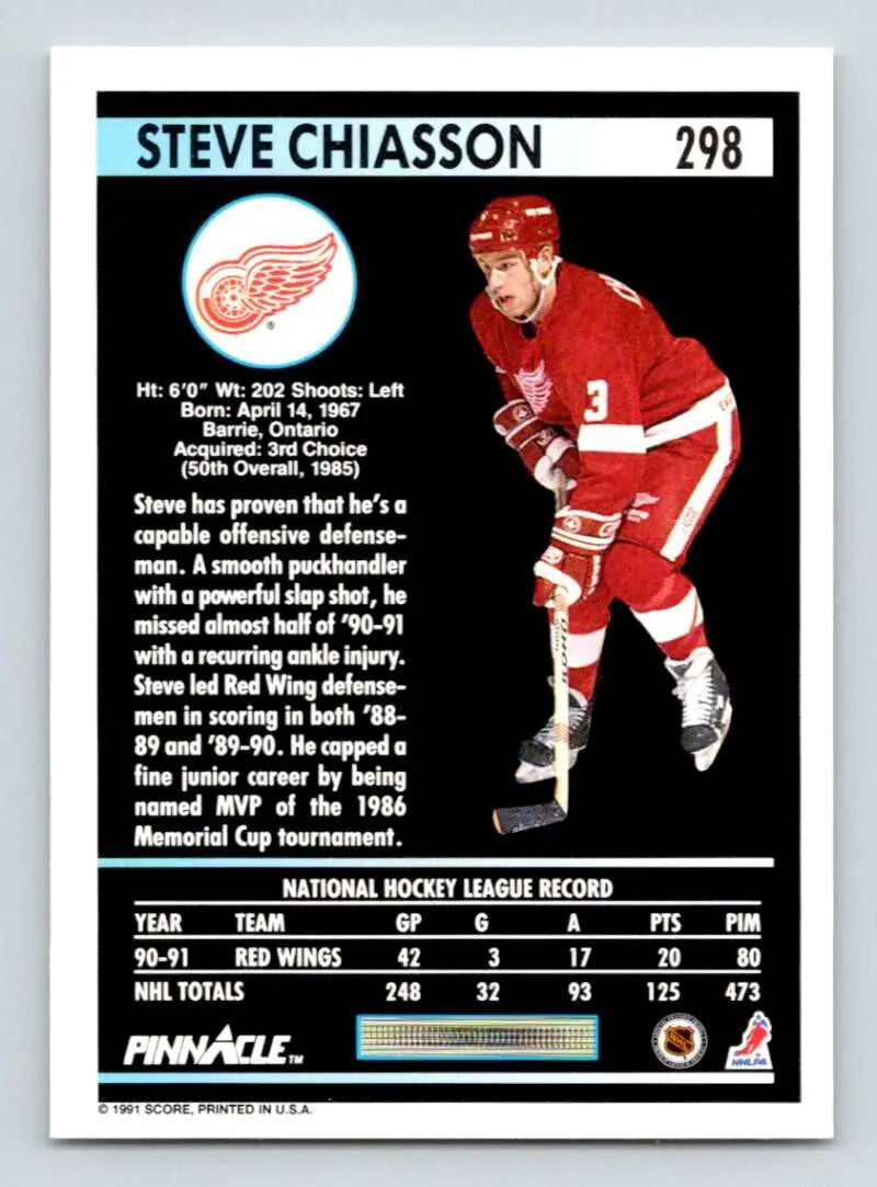 Hockey trading card of Steve Chiasson in red uniform for Detroit Red Wings