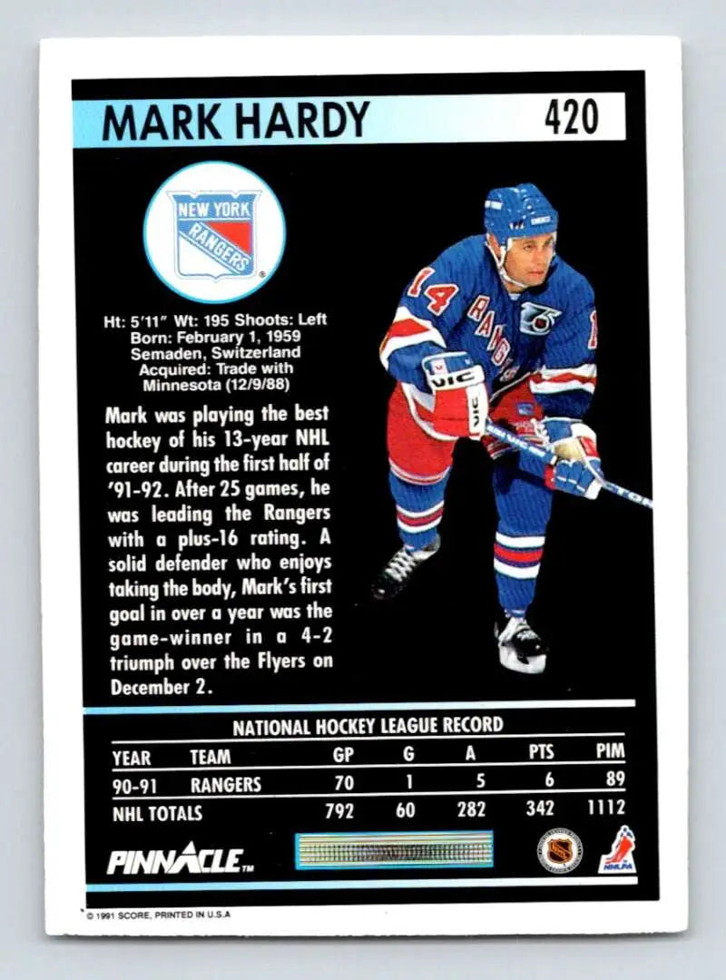 Mark Hardy New York Rangers Hockey card featuring blue and red uniform design