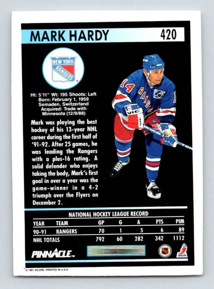 Mark Hardy New York Rangers Hockey card featuring blue and red uniform design