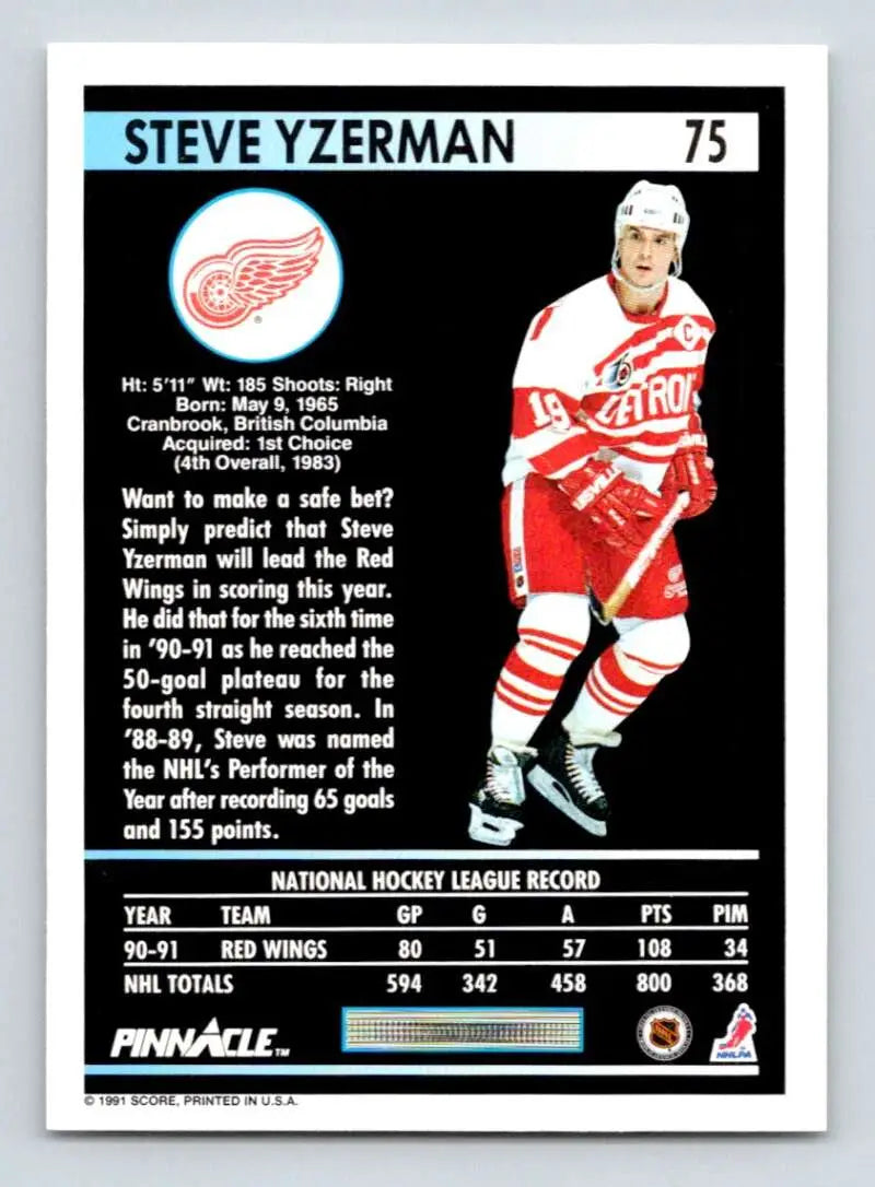 Hockey trading card of Steve Yzerman in Detroit Red Wings red and white uniform