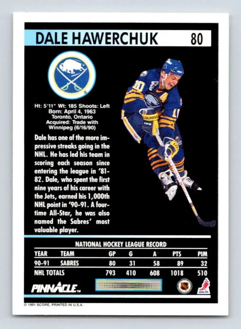 Hockey card of Dale Hawerchuk in Buffalo Sabres blue and yellow uniform