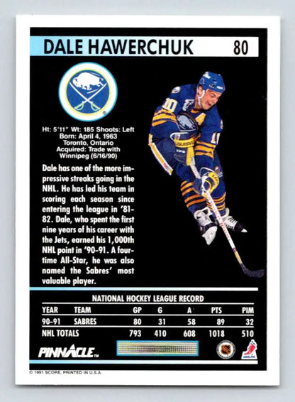 Hockey card of Dale Hawerchuk in Buffalo Sabres blue and yellow uniform