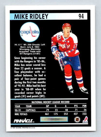 Washington Capitals hockey card of Mike Ridley in red and blue uniform from Pinnacle