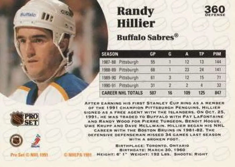 Hockey card of Randy Hillier in blue jersey and white helmet for Buffalo Sabres