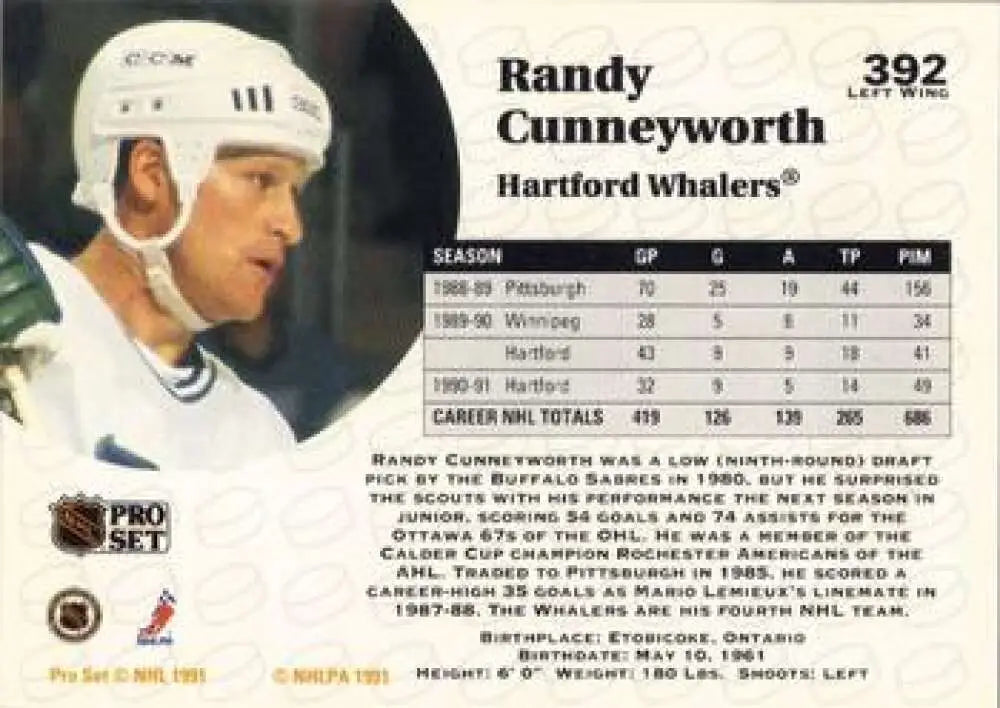 Hockey card of Randy Cunneyworth in Hartford Whalers jersey with white helmet