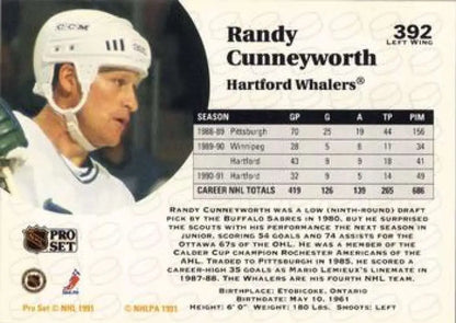 Hockey card of Randy Cunneyworth in Hartford Whalers jersey with white helmet