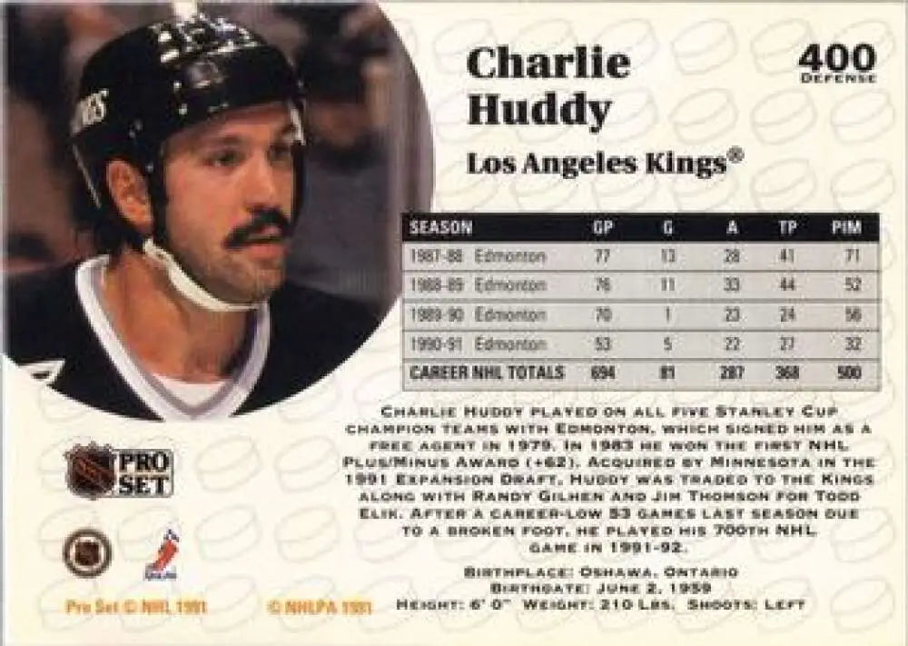 Hockey card featuring Charlie Huddy of the Los Angeles Kings with black helmet