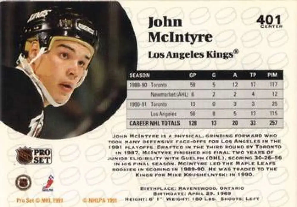 Hockey trading card of John McIntyre in Los Angeles Kings uniform for collectors