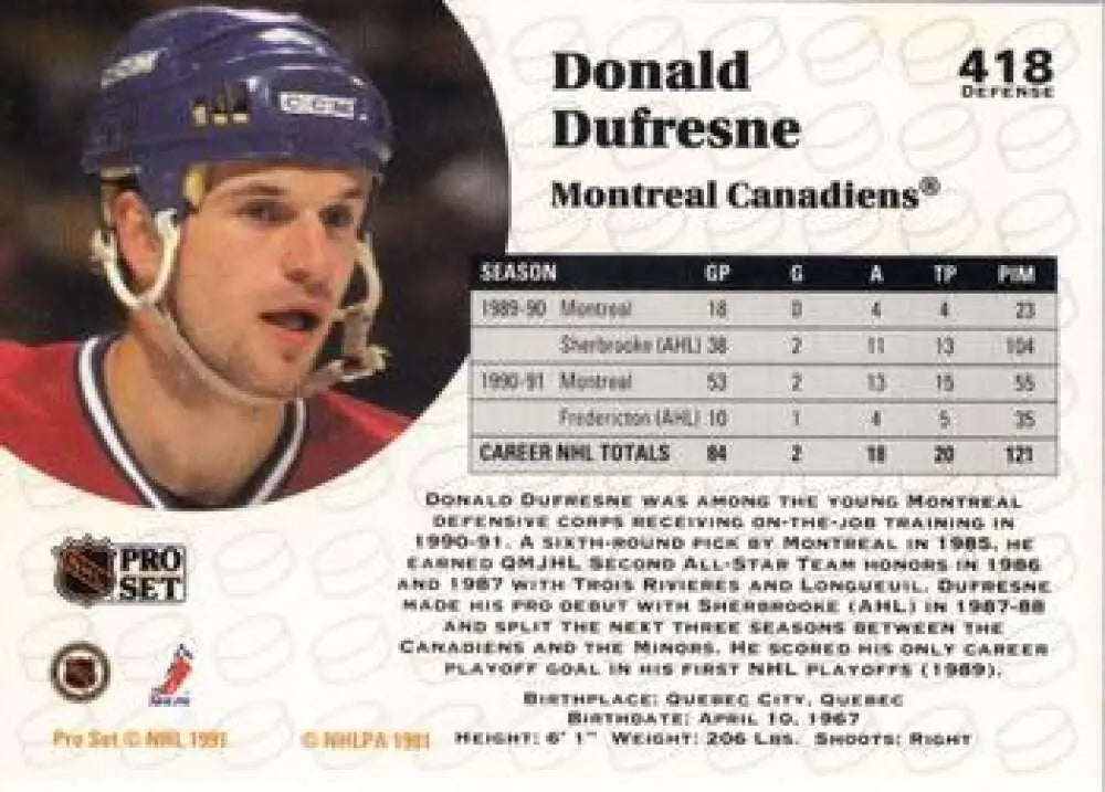 Hockey card of Donald Dufresne in Montreal Canadiens jersey and helmet