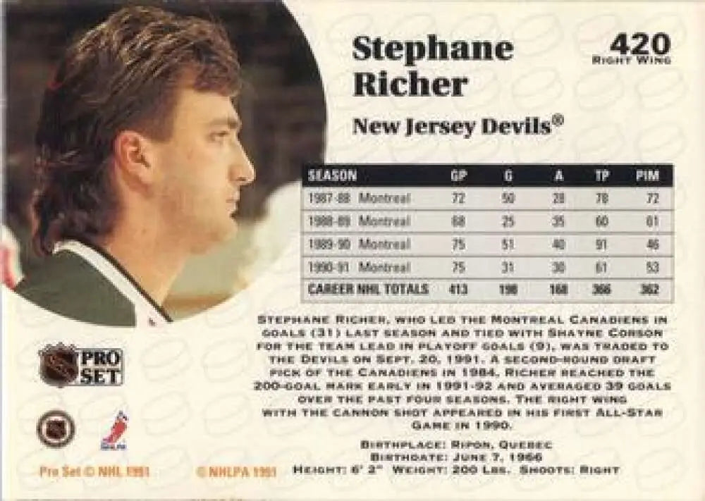 1991-92 Pro Set Stephane Richer Hockey Card New Jersey Devils collectible item