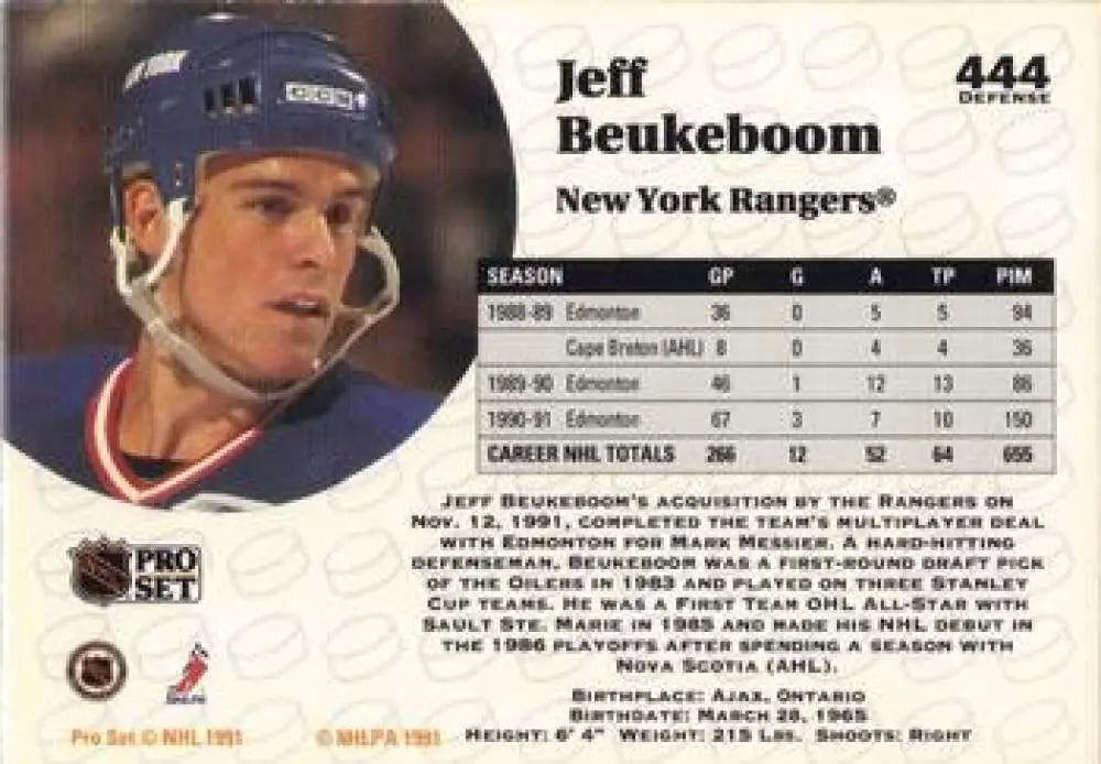 1991-92 Pro Set #444 Jeff Beukeboom New York Rangers hockey card with blue helmet