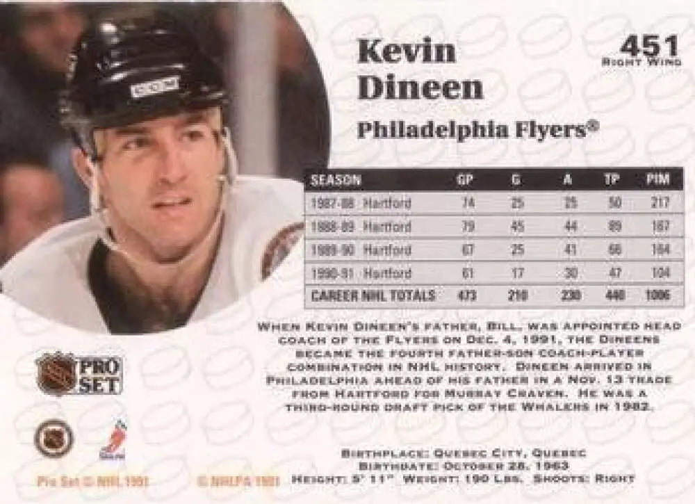 Philadelphia Flyers Hockey Card of Kevin Dineen with player stats and biography