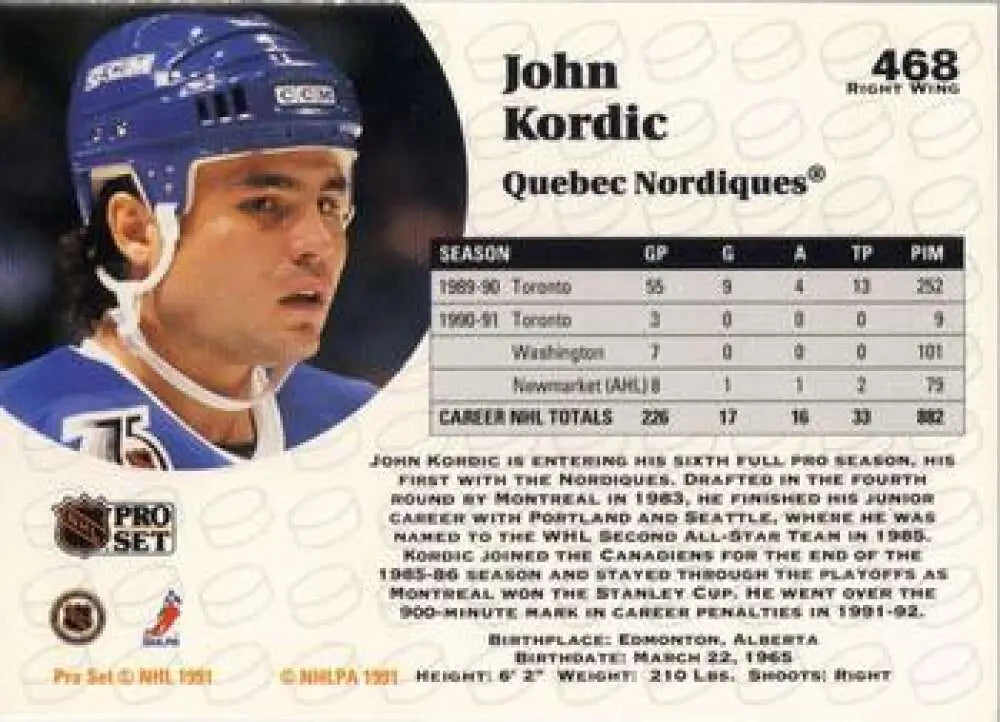John Kordic Quebec Nordiques hockey card featuring player with blue helmet