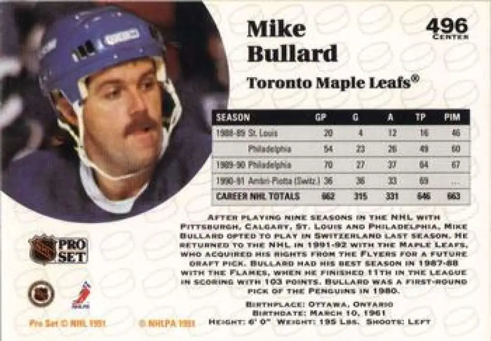 Hockey trading card of Mike Bullard in blue Toronto Maple Leafs helmet