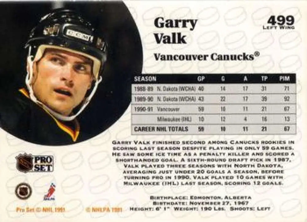 Hockey card of Garry Valk in a black and yellow Vancouver Canucks jersey Pro Set