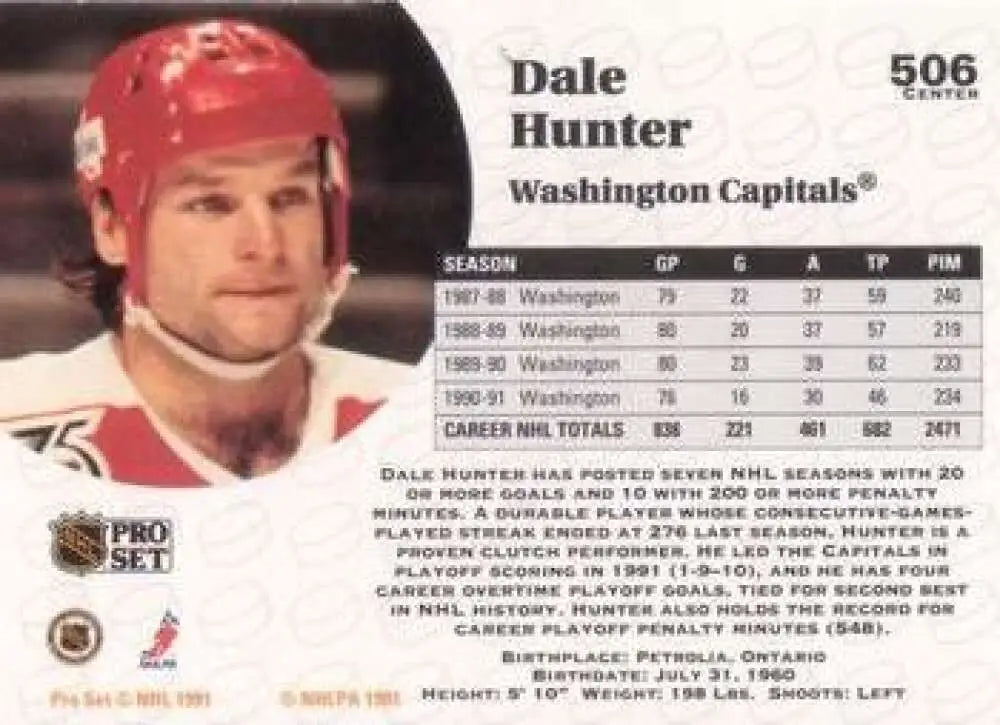 Dale Hunter Washington Capitals hockey card with red helmet from Pro Set collection