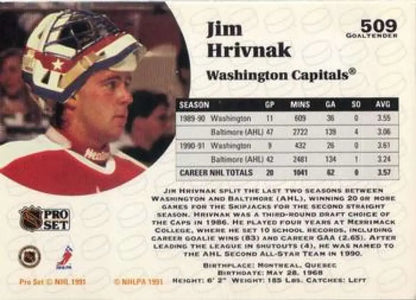 Hockey trading card of Jim Hrivnak, Washington Capitals goalie in red and white mask