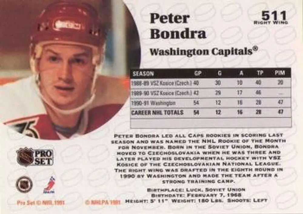 Hockey card of Peter Bondra in red helmet representing Washington Capitals