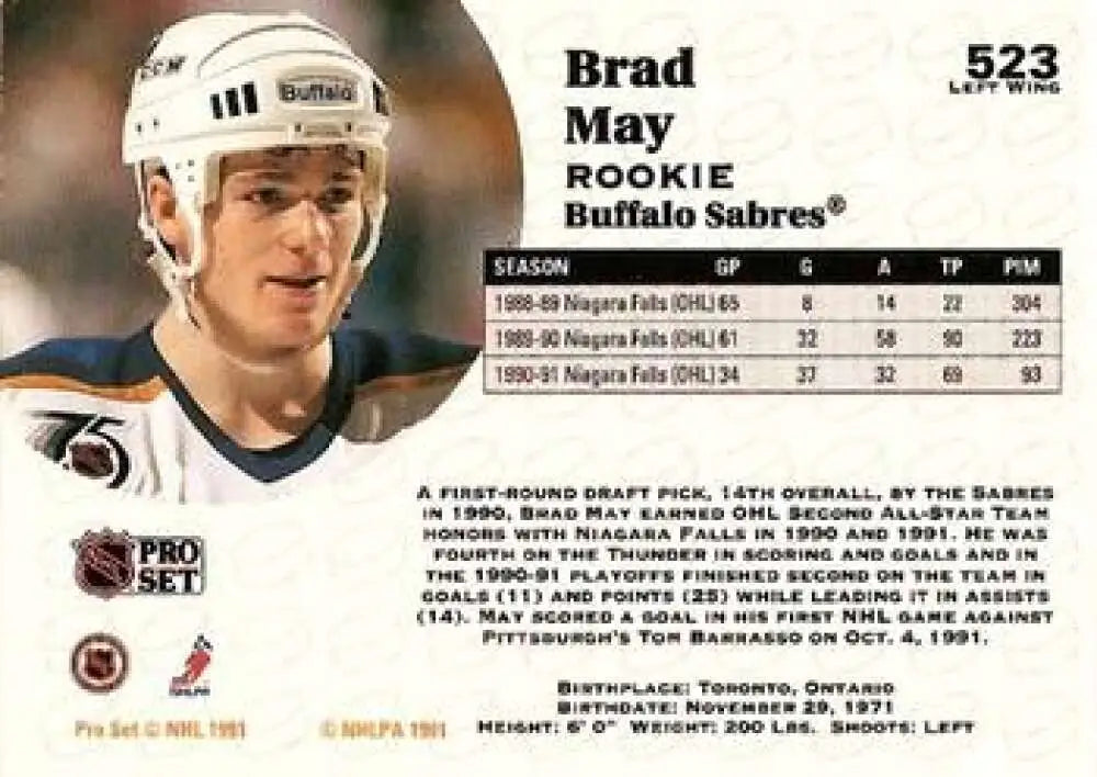 Buffalo Sabres hockey card featuring Brad May in a white helmet from Pro Set