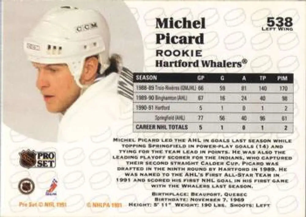 Hockey trading card of Michel Picard from the 1991-92 Pro Set Hartford Whalers
