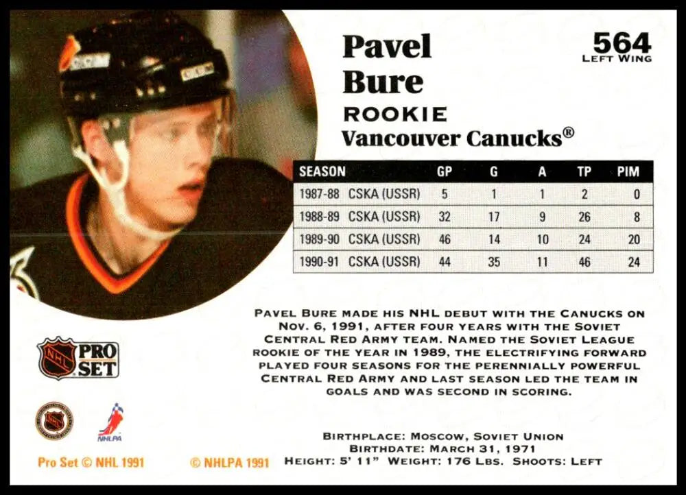 Pavel Bure Vancouver Canucks hockey card from the 1991-92 Pro Set collection