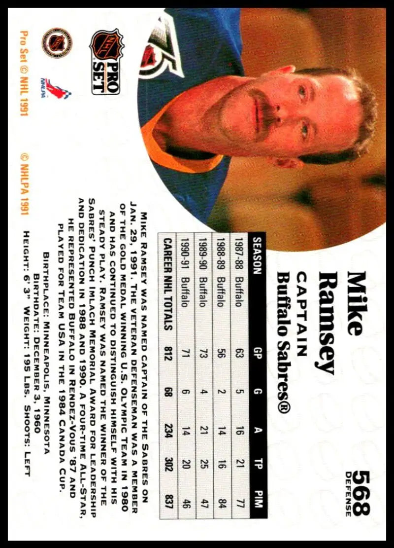 Hockey trading card of Mike Ramsey from Buffalo Sabres NHL Pro Set collection