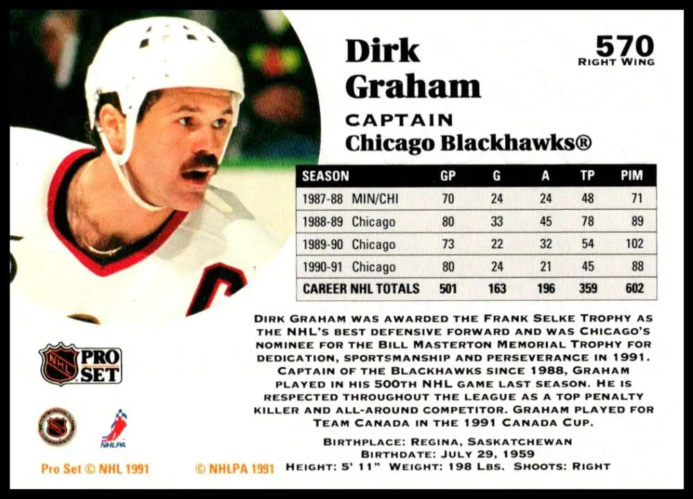 Hockey trading card of Dirk Graham, Chicago Blackhawks captain in white helmet