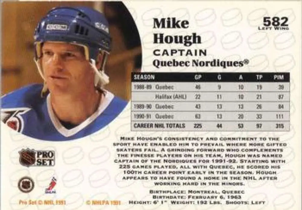 Hockey card of Mike Hough in a blue Quebec Nordiques jersey and helmet
