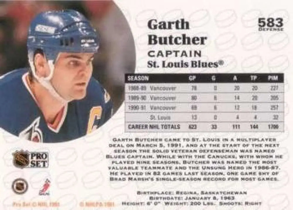 Hockey trading card of Garth Butcher, St. Louis Blues player in blue helmet and jersey