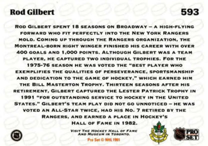 Hockey Card featuring Rod Gilbert’s NHL achievements with the New York Rangers