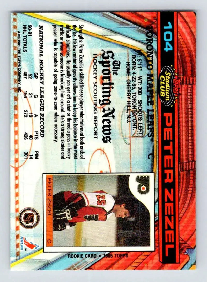 Colorful geometric design trading card featuring Peter Zezel of the Toronto Maple Leafs