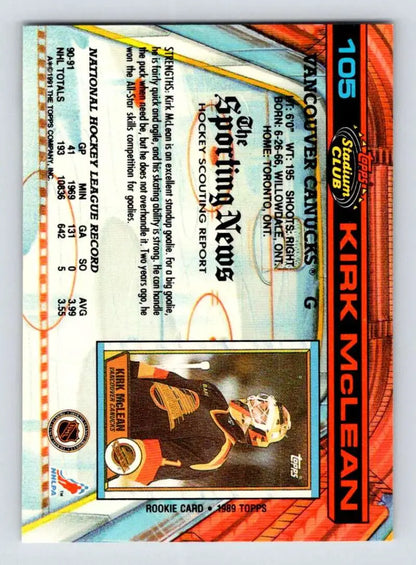 Kirk McLean rookie hockey card with orange and blue design from Topps Stadium Club