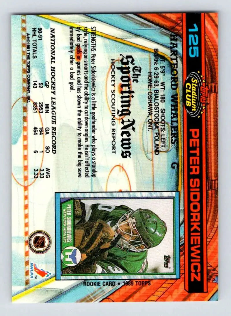 Hockey trading card featuring Peter Sidorkiewicz from the Hartford Whalers in vibrant design