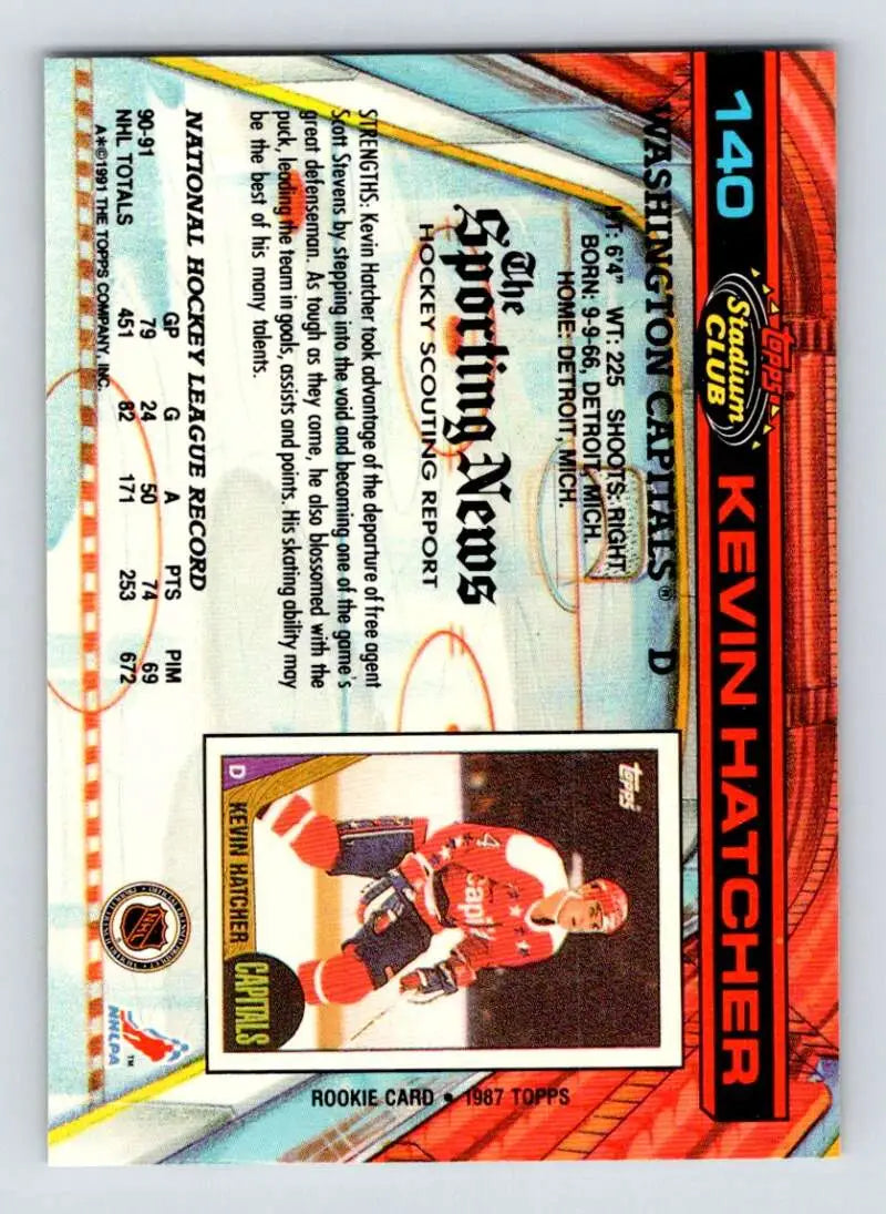 Hockey trading card featuring Kevin Hatcher of the Washington Capitals with bold design