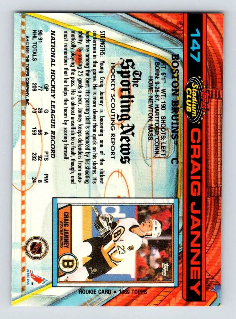 Sports trading card featuring Craig Janney and a Boston Bruins design in blue and orange