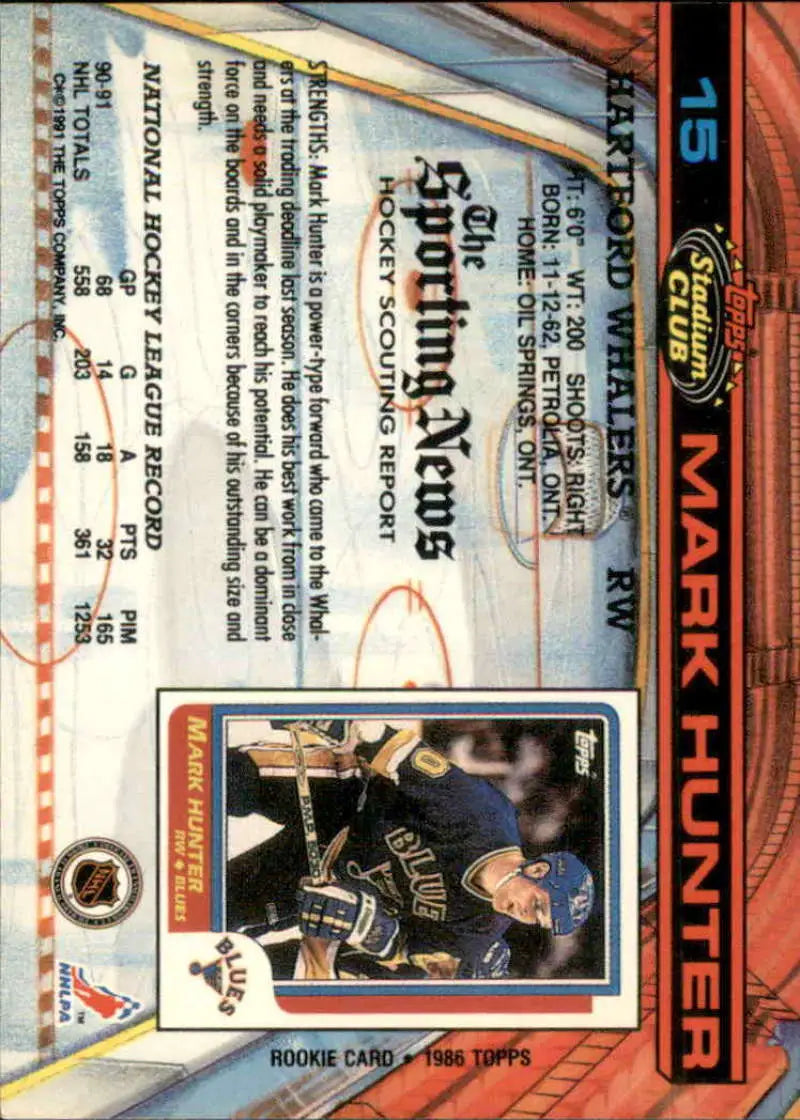 Mark Hunter Hartford Whalers hockey card from the 1990-91 Topps set