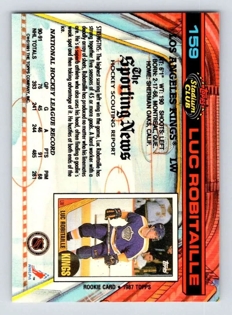 Hockey trading card featuring Luc Robitaille in Los Angeles Kings colors from Topps Stadium Club