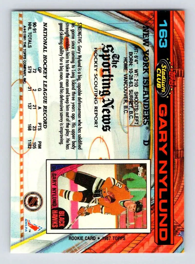 Hockey trading card featuring Gary Nylund with colorful stripes, Topps Stadium Club design