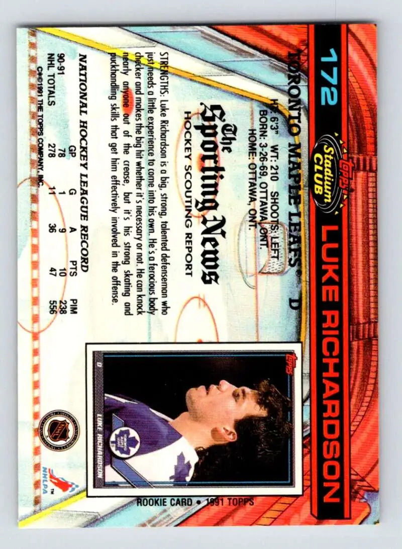 Trading card of Luke Richardson in purple jersey for Philadelphia Flyers Hockey Card