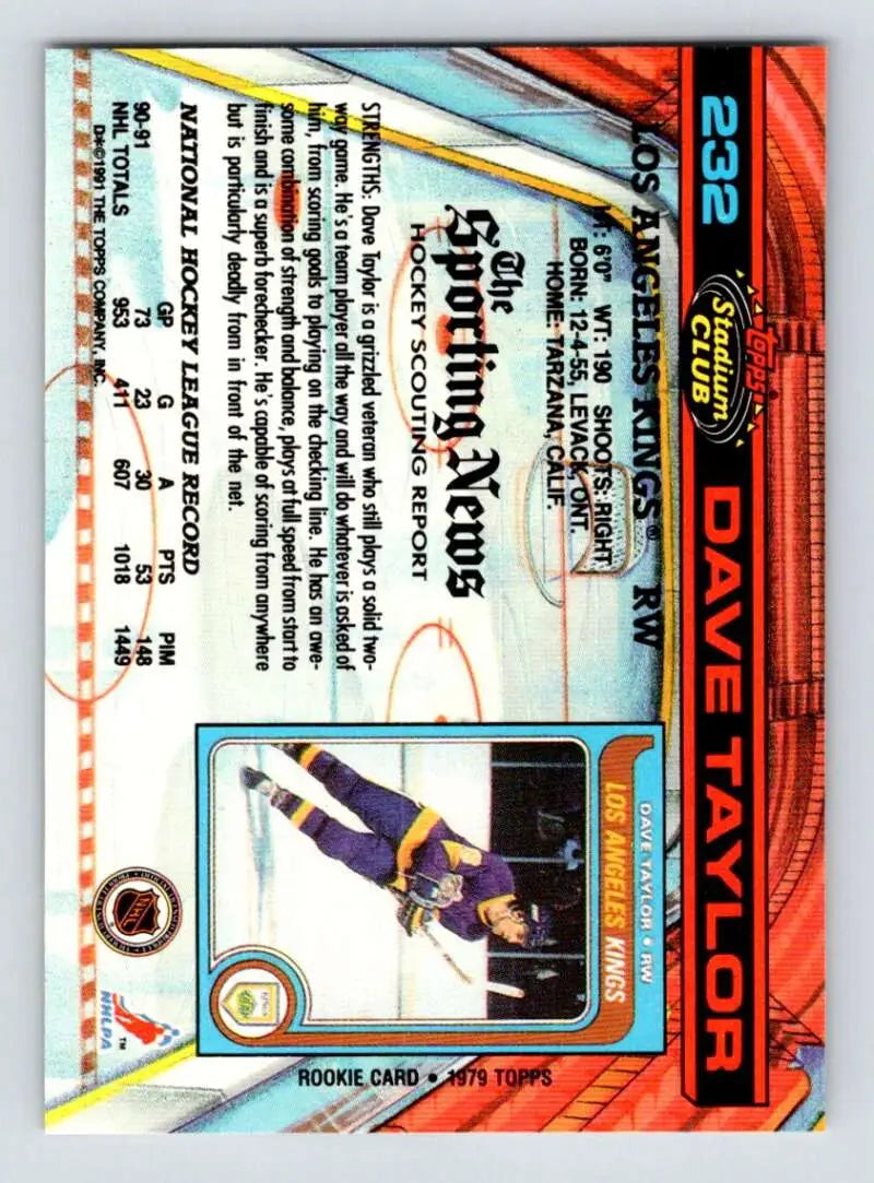 Los Angeles Kings Dave Taylor trading card with purple and gold basketball uniform design