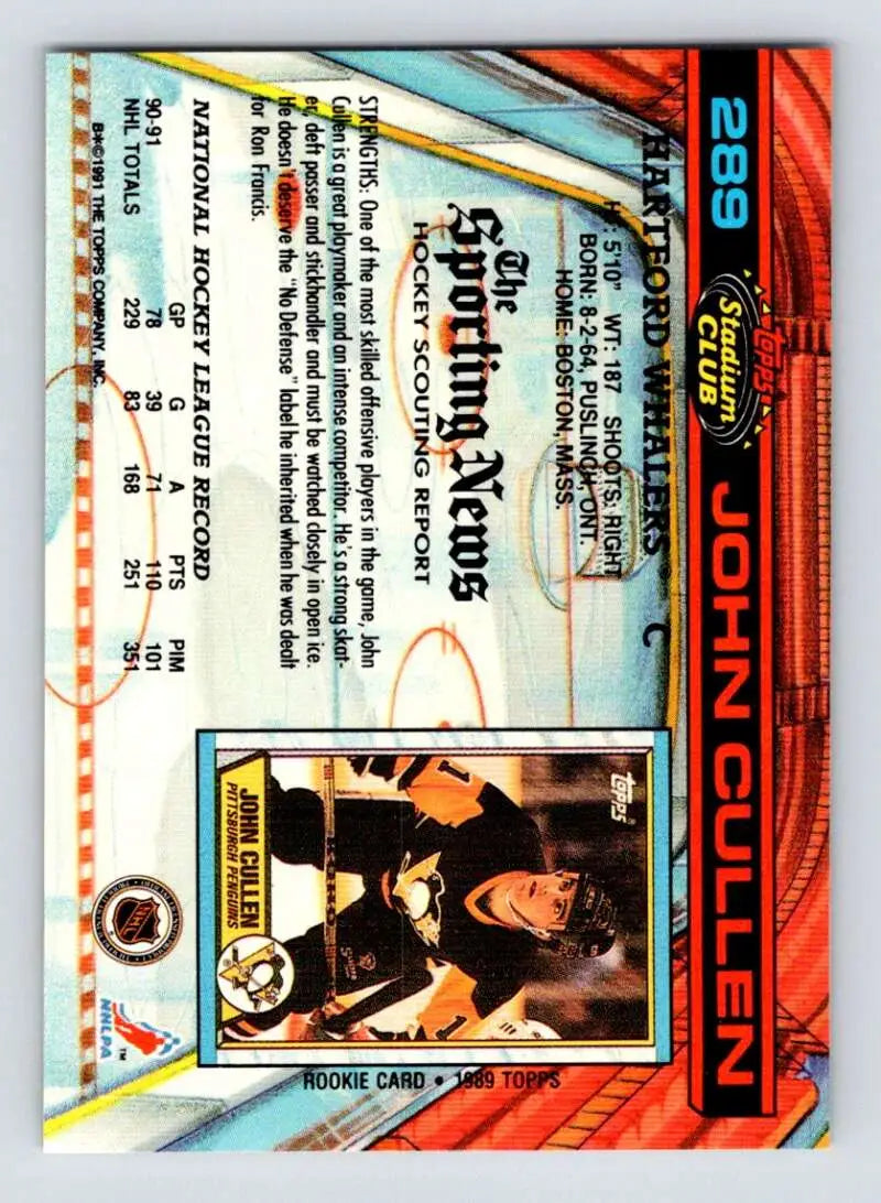 John Cullen Hartford Whalers hockey card with colorful diagonal stripes and stats