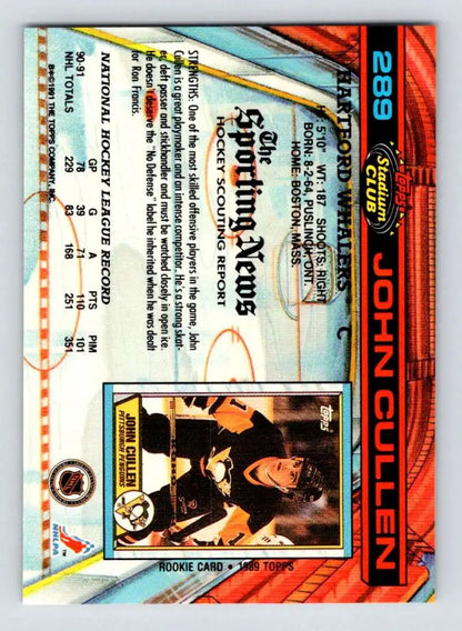 John Cullen Hartford Whalers hockey card with colorful diagonal stripes and stats