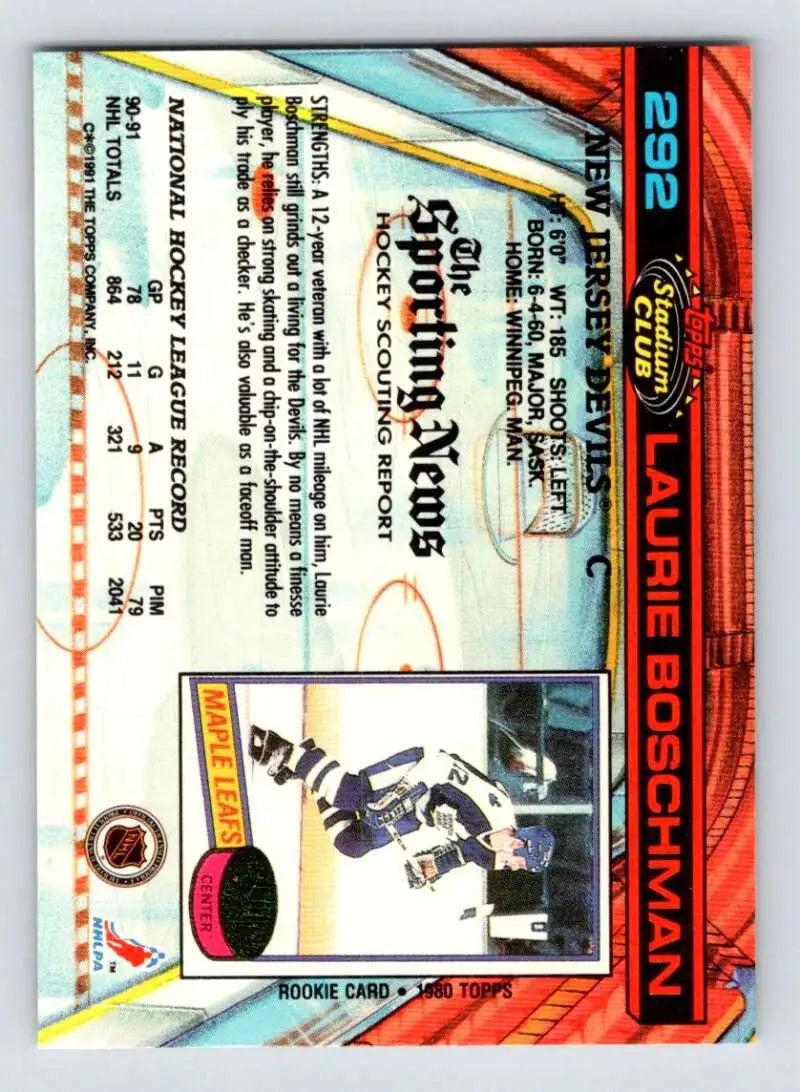 Baseball trading card featuring Laurie Boschman with blue and orange border design