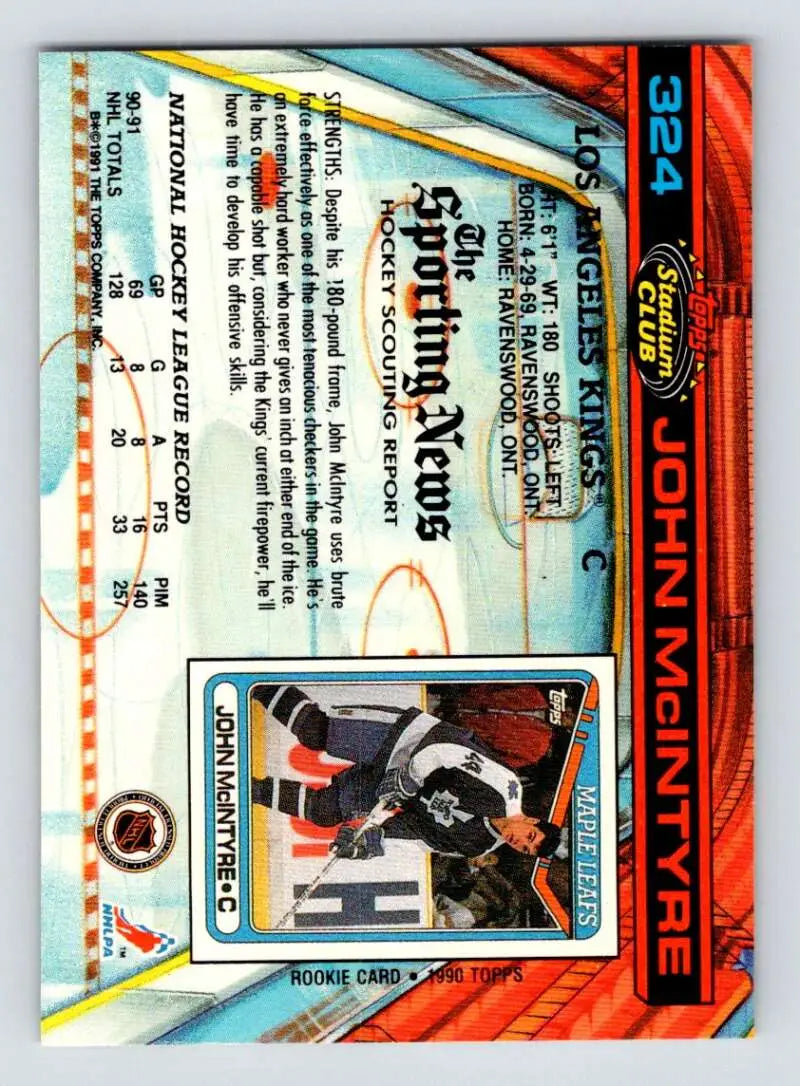 Hockey trading card featuring John McIntyre of the Los Angeles Kings in vibrant design