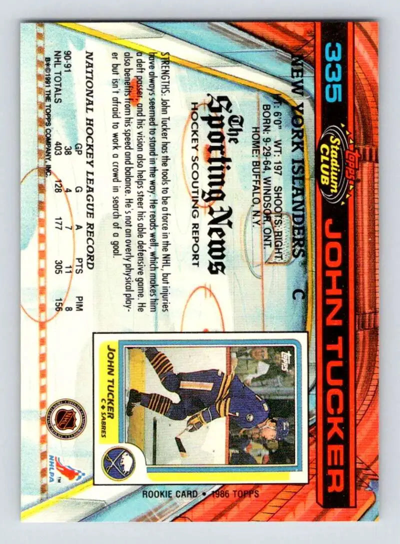 John Tucker hockey card featuring New York Islanders player in blue and yellow uniform