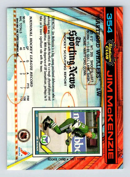 Baseball trading card featuring Jim McKenzie in a Hartford Whalers uniform design