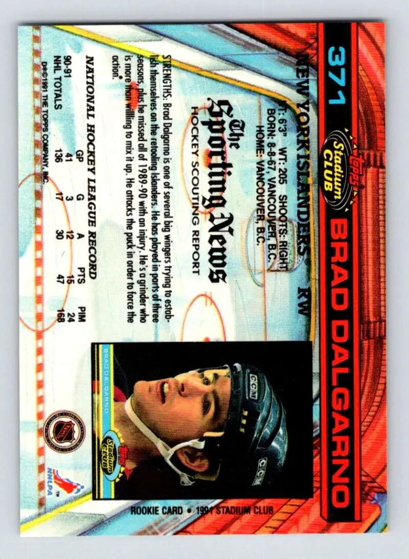 Hockey card of Brad Dalgarno in dark helmet, New York Islanders collectible